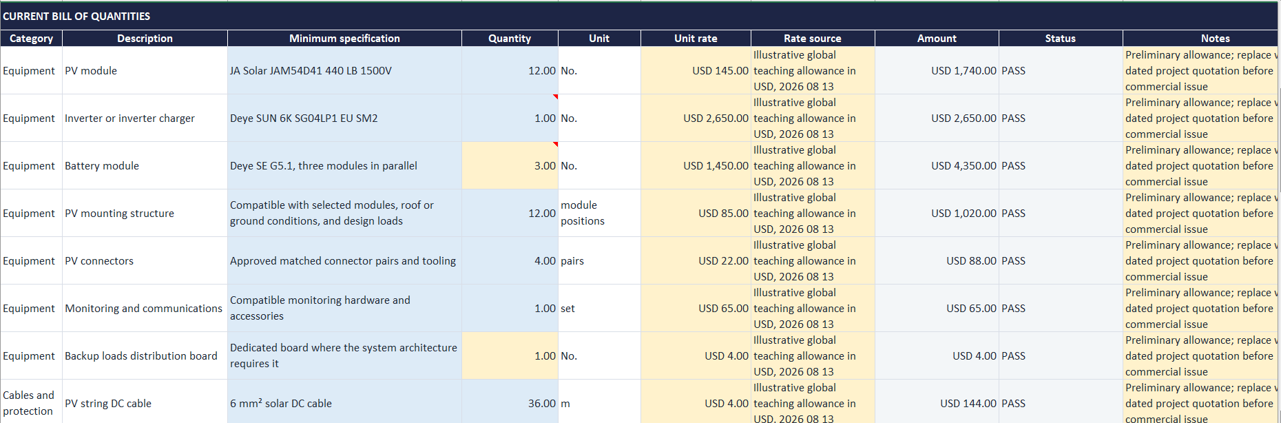Bill of quantities and design summary preview