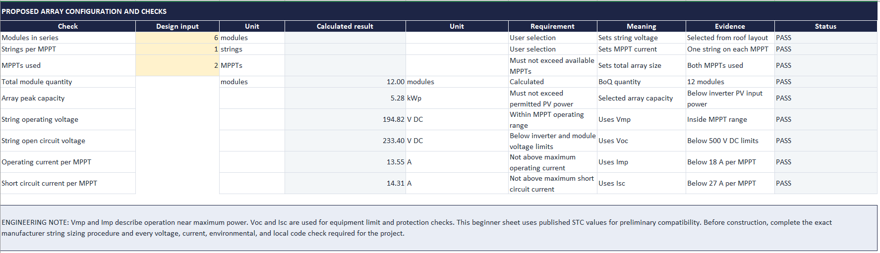 PV String and MPPT Verification preview